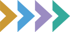 Brand chevrons